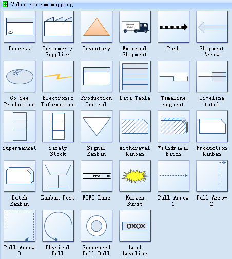 Fig.5 : Photomicrograph of ileal Peyer's patch of eighteen month-old sheep showing a pattern of 5'nucleotidase activity (arrows) in the follicles. Lf-Lymphoid follicle Tm-Tunica muscularis 5'nucleotidase x 40