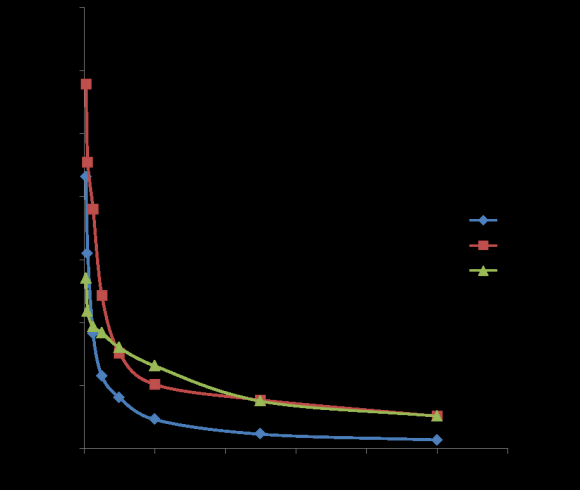 Journals Inc. (US)Reducing Topical Mometasone Furoate Doses by Applying Hyaluronic Acid as a Skin Penetration Enhancer