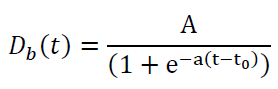 Figure 3 : Change in 10 B concentration in blood, tumor and normal tissue measured by Dynamic PET technique These typical changes after 10 BPA administration indicate compatibility to define saturation boron concentration, N max and threshold of boron density, N th for the determination of CBE factors by ISHIYAMA-IMAHORI model [14][15] as below: