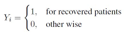 Comparison of Binary Models for the Associated Factors Affecting Recovery Status of Vesicovaginal Obstetrics Fistula Patients: A Case of Mettu Hamlin Fistula Center, South West Ethiopian