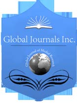 3 showed the effects of group III treatment regimen (low dose Tac/ MMF/ Pred.) on renal function in seven kidney transplanted patients. No significant increases in serum urea & serum creatinine, and no significant decreased in creatinine clearance level were observed when compared to healthy control Evaluation of Immunosuppressive Regimens in Kidney Transplanted Patients in Iraq © 2012 Global Journals Inc. (US)