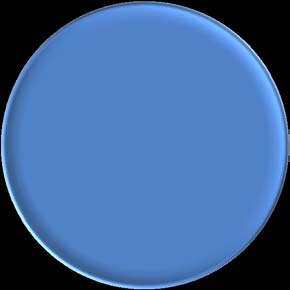 Fig. 1: Difficult Behaviors In Huntington's Disease