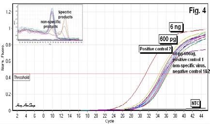 Fig. 4: Sterile vaccine formula showed a-non-discolored and b-discolored sediment. The discoloration was due to chemical cause.