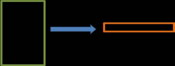 Fig. 6: Schematic representation of different biomarkers used in the detection of pancreatic cancer. Carbohydrate antigen 19-9 (CA 19-9), BRCA2, cationic trypsinogen, P16 (tumour suppressor protein), serine/threonine kinase 11 (STK11), cytokeratins 7, 8, 17, 18, 19 and 20 MUC 2.