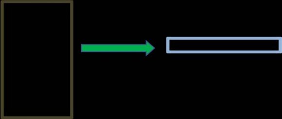 Fig. 8: Schematic representation of different biomarkers used in the detection of breast cancer. BRCA 1, HER2 and anti-Her2, Carbohydrate antigen 15-3 (CA15-3), Carbohydrate antigen 27-29 (CA 27-29), Estrogen receptor (ER), Progesterone receptor (PR).