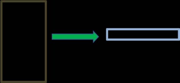role against (B-cell lymphoma) Bcl-2marker