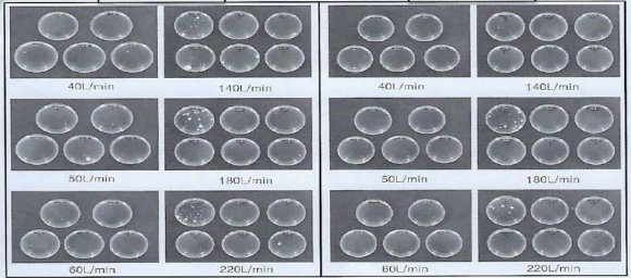 Figure 4: Petri dish cultures at 26? left for 14 days for the control without the dissolved Asian dust (A) and with one fold (B) and two folds (C) of the dissolved Asian dust, magnified 40 times (KIM, 2014) 40 times magnification colonies showed the sample with Asian dust, which were in accordance with the result showing the presence of Antinobacteria, Bacilli, Sphingobacteria in Asian dust (YAMAGUCHI et al., 2012). It was therefore important to prevent the Asian dust from being deposited on the surface of freshwater in the purification plant for the drinking water for Wuhan citizens.