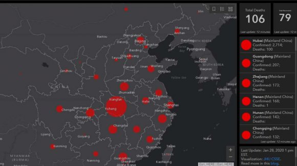 Figure 20: Sunspot number (Maximum period expressed in red color, Minimum period expressed in blue color) from 1870 to 2020 The 1918 Spanish flu, 2002 SARS and 2012 MERS-CoV occurred in the period of the maximum sunspot number in areas with high CO 2 emissions, causing excessive UV radiation, resulting in extensive casualties. In addition, AIV, Ebola, Wuhan-COVID-19, all originated and spread from locations with high CO 2 emissions during the minimum sunspot number period.