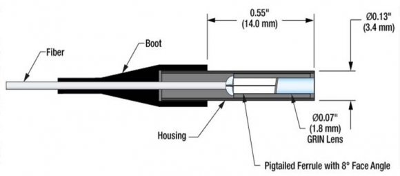 Photo 4: Showing inner view of the machine-Laser diode with cooling fan and power supply