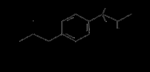 Fig. 1: Chemical structure of Ibuprofen II. Materials and Methods Ibuprofen hydrochloride, guar gum (Riedel De Haenac Seelze Hannover) and Microcrystalline cellulose (Guarajat Micro wax Limited, India) were obtained commercially whereas the Sida acuta gum was obtained locally from the leaves of the plant (from Faculty of Pharmacy farm, University of Uyo, Nigeria).