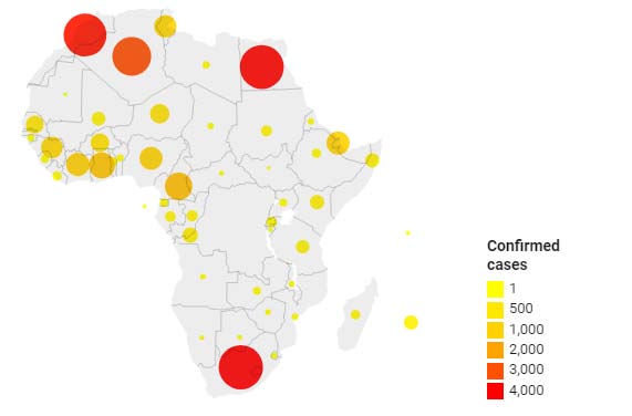 Source: Africa CDC (https://africacdc.org/covid-19)