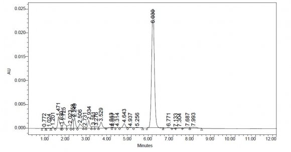 Serum GGT in retrospective groups at baseline and after three months of treatment. the mean ± standard error of mean. * P ? 0.05 significant difference from baseline and values. a P ? 0.05 significant difference from healthy subjects values. b P ? 0.05 significant difference from healthy subjects values.