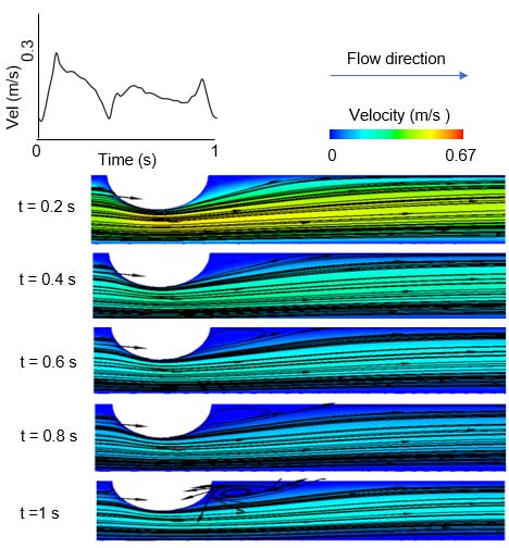 Fig. 7 Fig. 8 Fig. 9