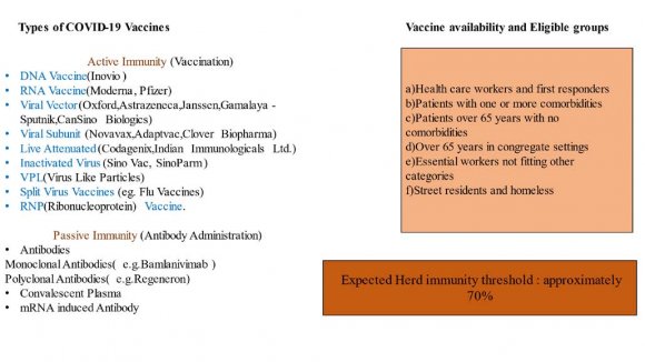 Figure 2: Dynamics of the primary incidence rate from 2007 to 2019.