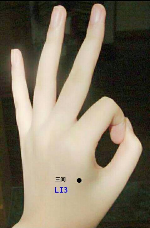 Figure 10: Acupoints on Small Intestine Meridian of Hand-Taiyang