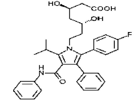 approximately 10 times the baseline noise in the chromatogram. The limit of quantification (LOQ) was defined as LOQ=10 S/K.