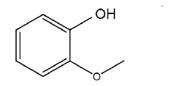 Figure 2a : Typical Chromatogram of blank solution containing GFN, Salbutamol and Ambroxol