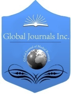 Volume XIV Issue III Version I© 2014 Global Journals Inc. (US)