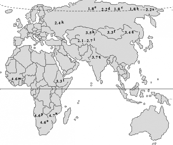 the following:(1) HRs are fixed by evolution in the genome of all higher eukaryotes; (2) HRs are in a condensed condition during the whole of a cell cycle; (3) they are organized, as a rule, from short, nontranscribed, tandemly jointed, highly repetitive DNA (hrDNA) sequences; as now established, HRs can consist not only of satellite sequences (satDNA); (4) in centric and telomere chromosomal domains, as well as in the regions forming nucleolusorganizing regions;(5) HRs are replicated at the end of the S period of a cell cycle; and (6) a wide variability in the quantitative contents within and between species.