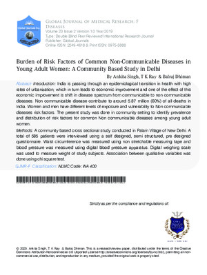 Burden of Risk Factors of Common Non-Communicable Diseases in Young Adult Women: a Community based Study in Delhi