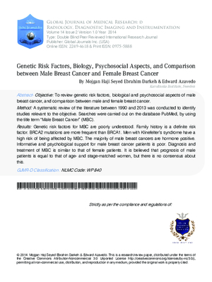 Genetic Risk Factors, Biology, Psychosocial Aspects, and Comparison between Male Breast Cancer and Female Breast Cancer
