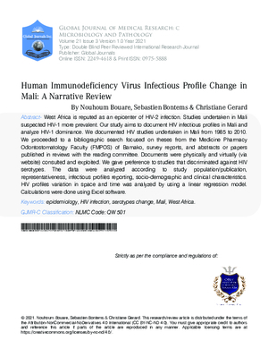 Human Immunodeficiency Virus Infectious Profile Change in Mali: A Narrative Review