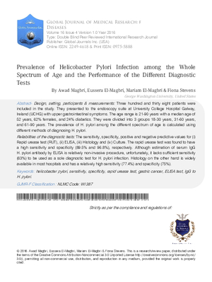 Prevalence of Helicobacter Pylori Infection among the Whole Spectrum of Age and the Performance of the Different Diagnostic Tests