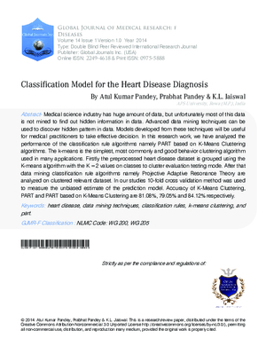 Classification Model for the Heart Disease Diagnosis