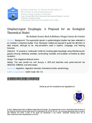 Oropharyngeal Dysphagia: A Proposal for an Ecological Theoretical Model