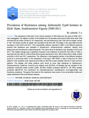 Prevalence of Resistance among Salmonella Typhi Isolates in Ekiti- State, Southwestern Nigeria 2009-2011