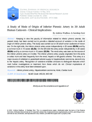 A Study Of Mode Of Origin Of Inferior Phrenic Artery In 30 Adult Human Cadavers - Clinical Implications