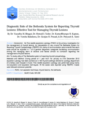 Diagnostic Role of the Bethesda System for Reporting Thyroid Lesions: Effective Tool for Managing Thyroid Lesions