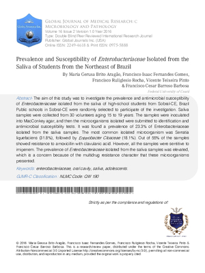 Prevalence and Susceptibility of Enterobacteriaceae Isolated from the Saliva of Students from the Northeast of Brazil