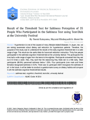 Result of the Threshold Test for Saltiness Perception of 35 People who Participated in the Saltiness Test using Test-Disk at the University Festival