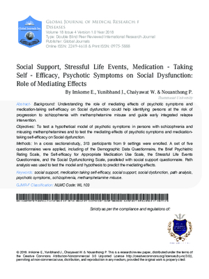 Social Support, Stressful Life Events, Medication-Taking Self-Efficacy, Psychotic Symptoms on Social Dysfunction: Role of Mediating Effects