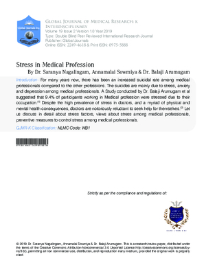 Stress in Medical Profession