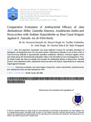 Comparative Evaluation of Antibacterial Efficacy of Aloe Barbadensis Miller, Camellia Sinensis, Azadirachta Indica and Doxycycline with Sodium Hypochlorite as Root Canal Irrigant against E. Faecalis: An In-Vitro Study