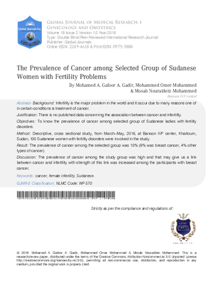 The Prevalence of Cancer among Selected Group of Sudanese Women with Fertility Problems