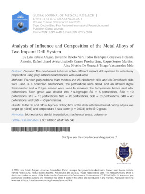 Analysis of influence and composition of the metal alloys of two implant drill system