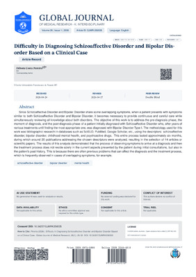 Difficulty in Diagnosing Schizoaffective Disorder and Bipolar Disorder based on a Clinical Case